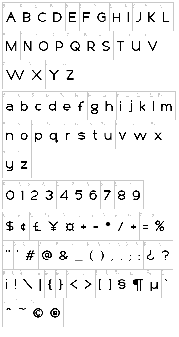 Basico font map